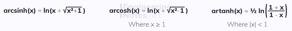 Inverse hyperbolic functions. Free online a-level further maths core pure 2 CP2 notes. EngineeringNotes.net, EngineeringNotes, Engineering Notes.
