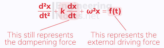 Simple harmonic motion, damped harmonic motion, forced harmonic motion. Differential Equations notes, free online a-level further maths core pure 2 CP2 notes. EngineeringNotes.net, EngineeringNotes, Engineering Notes.