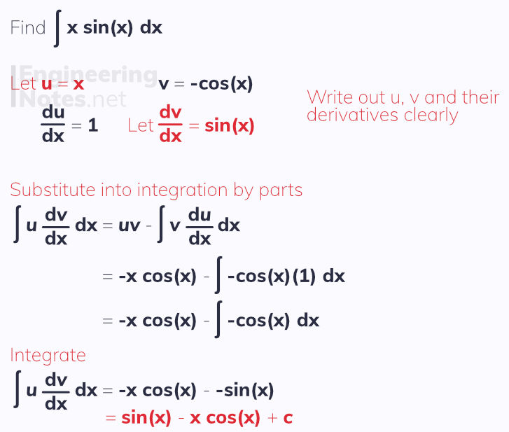 Integration by parts, how to integrate by parts, how to integrate products. Free online A-Level maths notes. EngineeringNotes.net, EngineeringNotes, Engineering Notes