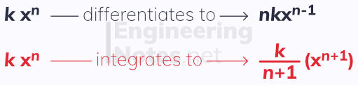 Integrating xⁿ, differentiating xⁿ, differentiation vs integration. Free online A-Level maths notes. EngineeringNotes.net, EngineeringNotes, Engineering Notes