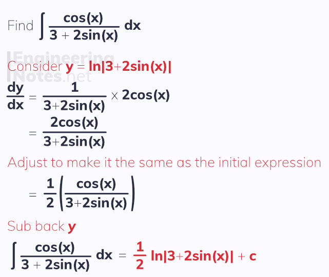 The reverse chain rule for integration. Integration. How to use the reverse chain rule. How to integrate. Free online A-Level Maths Notes. EngineeringNotes.net, EngineeringNotes, Engineering Notes.