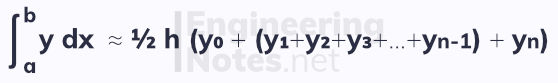 The trapezium rule, integration. Free online A-Level Maths Notes. EngineeringNotes.net, EngineeringNotes, Engineering Notes.