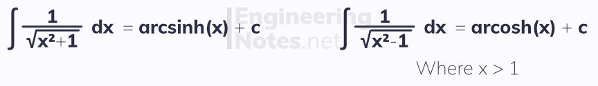 Hyperbolic integration. Hyperbolic functions. Free online a-level further maths core pure 2 CP2 notes. EngineeringNotes.net, EngineeringNotes, Engineering Notes.