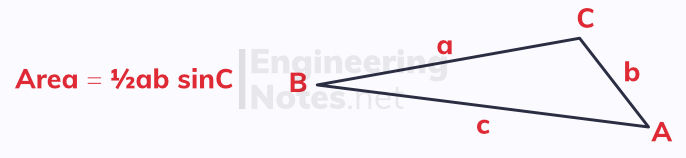 Area of a triangle, how to work out the area of a triangle, how to calculate the area of a triangle, finding area of a triangle, how to find the area of a triangle. GCSE Maths, A-Level Maths Notes. EngineeringNotes.net, EngineeringNotes, Engineering Notes