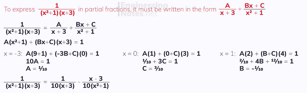 Integrating with partial fractions, further integration. Free online a-level further maths pure notes. EngineeringNotes.net, EngineeringNotes, Engineering Notes.
