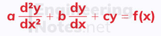 Second-order non-homogeneous differential equations. Differential Equations notes, free online a-level further maths core pure 2 CP2 notes. EngineeringNotes.net, EngineeringNotes, Engineering Notes.