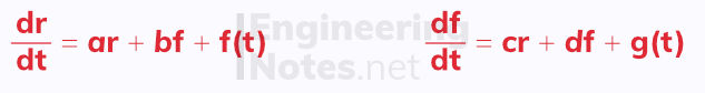 Coupled first-order differential equations, simultaneous differential equations. Differential Equations notes, free online a-level further maths core pure 2 CP2 notes. EngineeringNotes.net, EngineeringNotes, Engineering Notes.