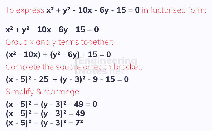 Completing the square on expanded equation of a circle. How to complete the square on a circle. A-Level Maths. EngineeringNotes.net, EngineeringNotes, Engineering Notes