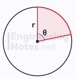 Sector Area using radians. Sector in a circle, GCSE Maths, A-Level Maths Notes. EngineeringNotes.net, EngineeringNotes, Engineering Notes