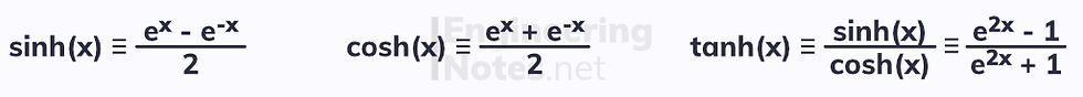 Hyperbolic functions. Free online a-level further maths core pure 2 CP2 notes. EngineeringNotes.net, EngineeringNotes, Engineering Notes.