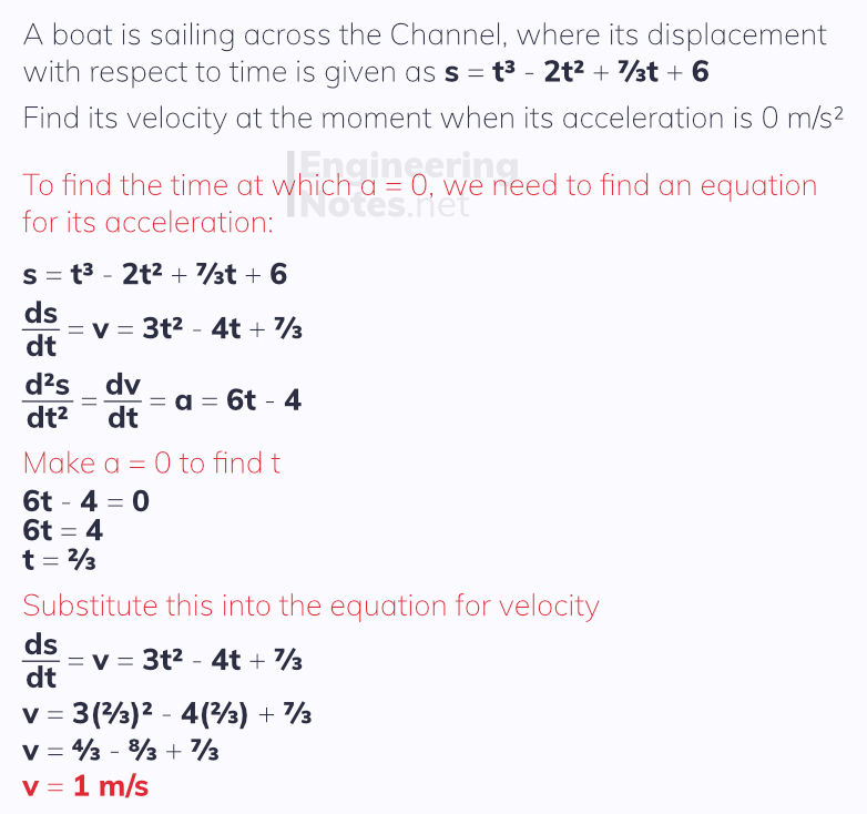 Kinematics, variable acceleration. Free online a-level maths mechanics notes, EngineeringNotes.net, EngineeringNotes, Engineering Notes