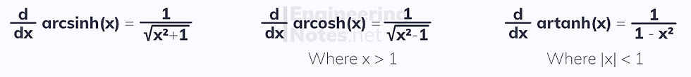 Hyperbolic differentiation. Hyperbolic functions. Free online a-level further maths core pure 2 CP2 notes. EngineeringNotes.net, EngineeringNotes, Engineering Notes.