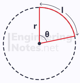 Arc length in radians. Arch. Circle arc. Arc in a circle. A-Level Maths Notes. GCSE Maths. EngineeringNotes.net, EngineeringNotes, Engineering Notes