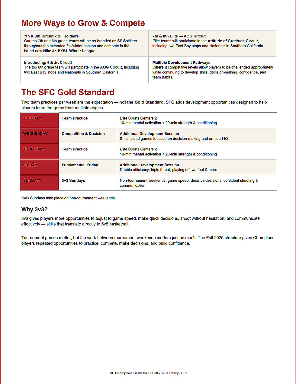 Tryout Newsletter Page 2_edited.jpg
