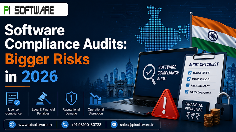 Software Compliance Audits: Bigger Risks for Indian Companies in 2026