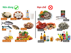 Người bị gout nên ăn gì, kiêng gì? Gợi ý thực đơn giúp kiểm soát acid uric hiệu quả