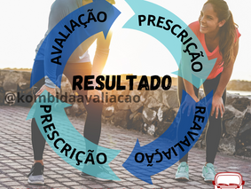 Por onde começamos ?
