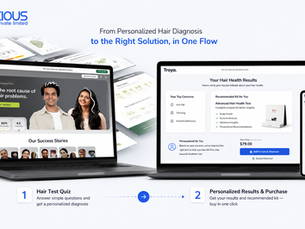 Traya Health Case Study: How Auspicious Soft Built a Custom Shopify Platform for a Fast-Growing DTC Brand