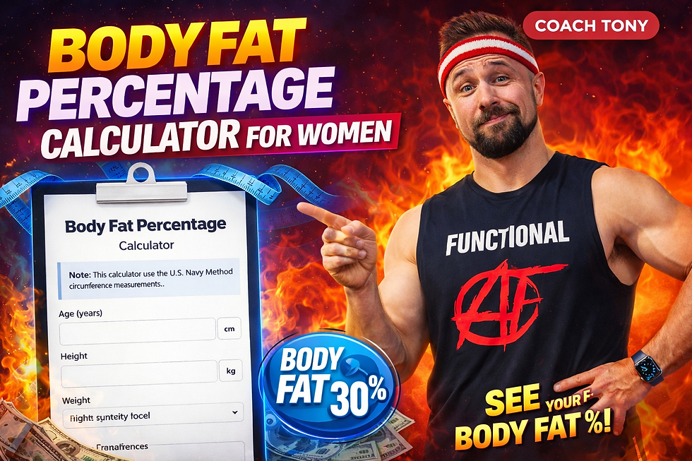 Body Fat Percentage Calculator for Women