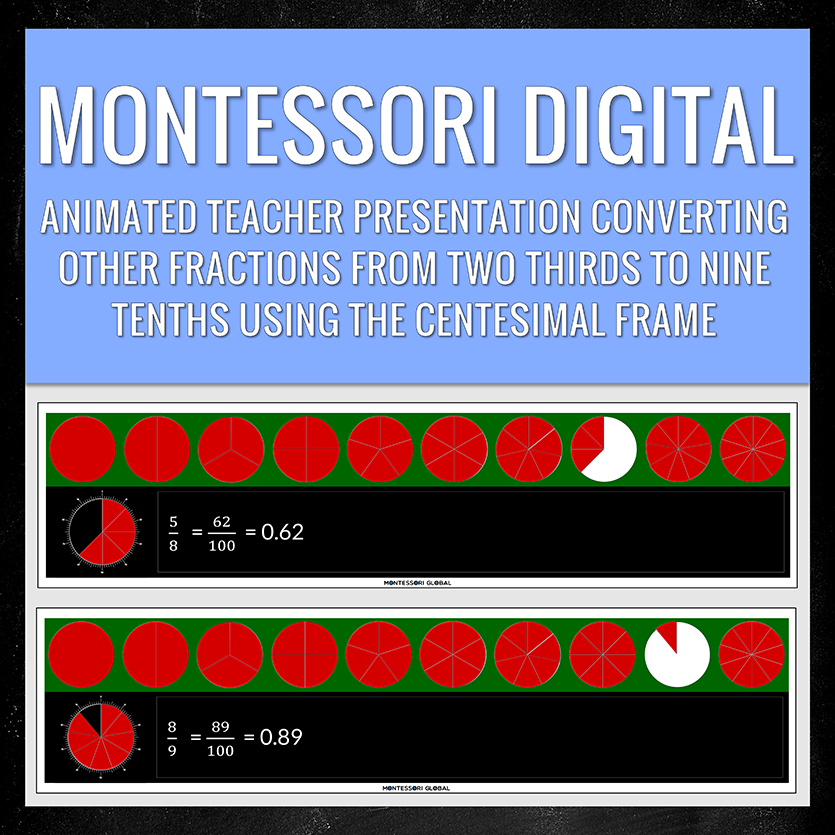 Montessori Fractions Circles and Centesimal Frame