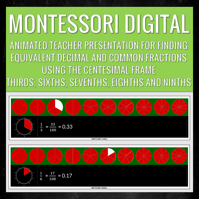 Montessori Fractions Circles and Centesimal Frame