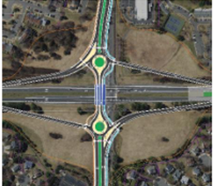 Route 15 Bypass / Battlefield Parkway Interchange Project