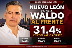 INFLUENCER MEDIA, POLITICA, PARTIDOS POLITICOS, prensa, el periodico que dice la verdad, Influencer Media, prensa política