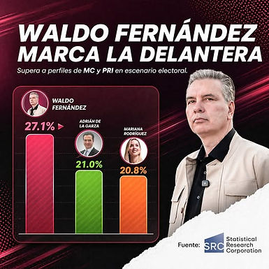 Morena perfila a sus cuadros rumbo a 2027 y en Nuevo León Waldo Fernández aparece entre los perfiles más fuertes