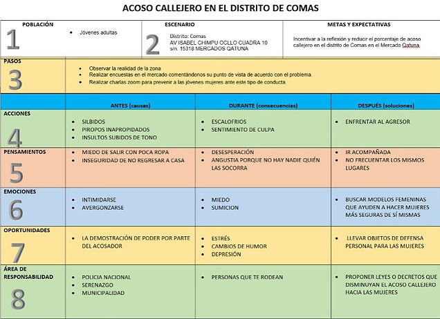 mapa de recorrido.jpeg