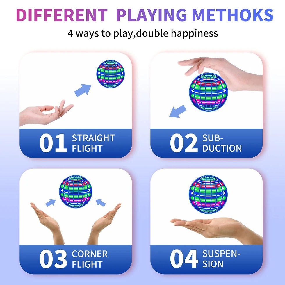 Thumbnail: Flying ball, automatic spinning ball, LED dazzling lights, floating magic, fan, 