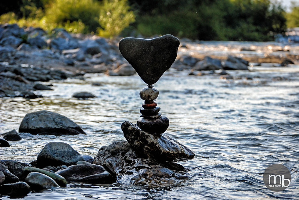 Equilibrium
