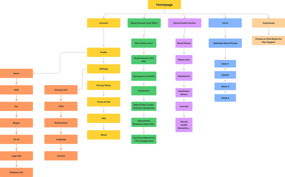 Group 633026 (1).png