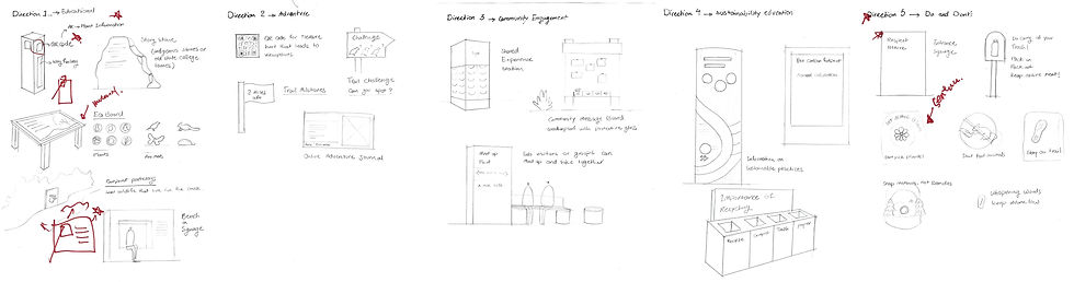 Final Documentations.jpg