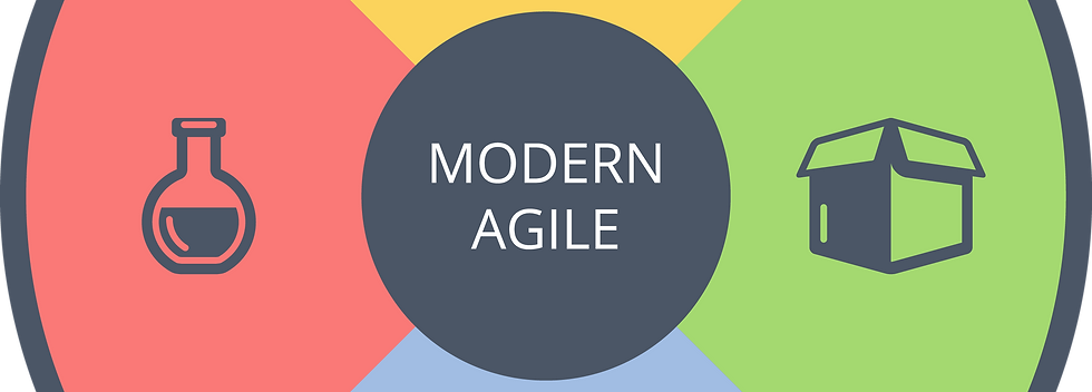 Modern Agile Wheel Alt.png