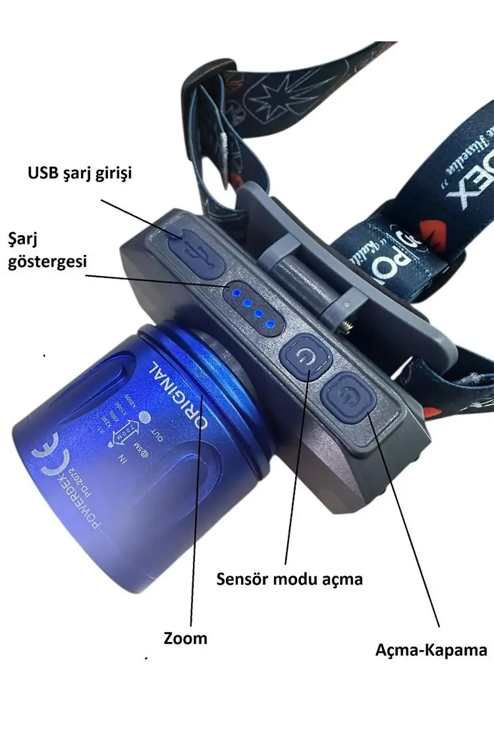 Küçük resim: POWERDEX PD-2072