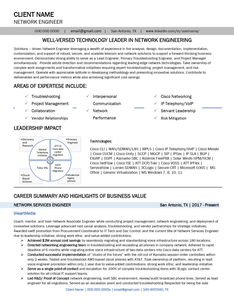 Sample_Network Engineer_page-0001