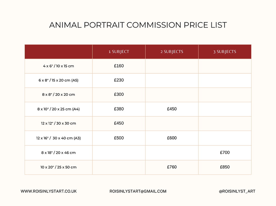 Commission Prices 2026.png