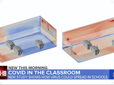 How ventilation placement affects COVID-19