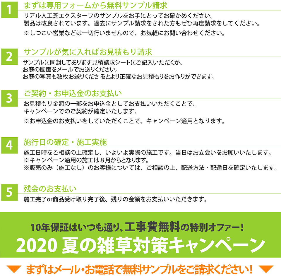 応募の流れ