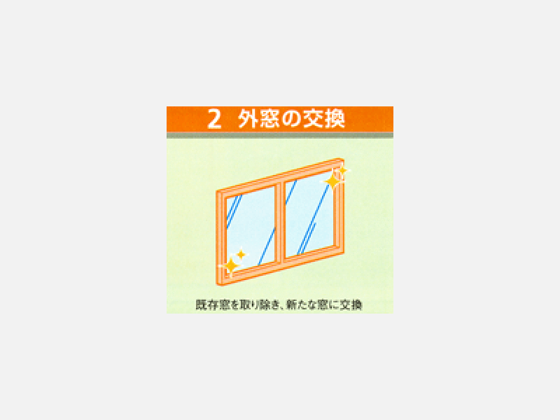 外窓の交換