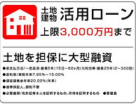 土地建物ローン