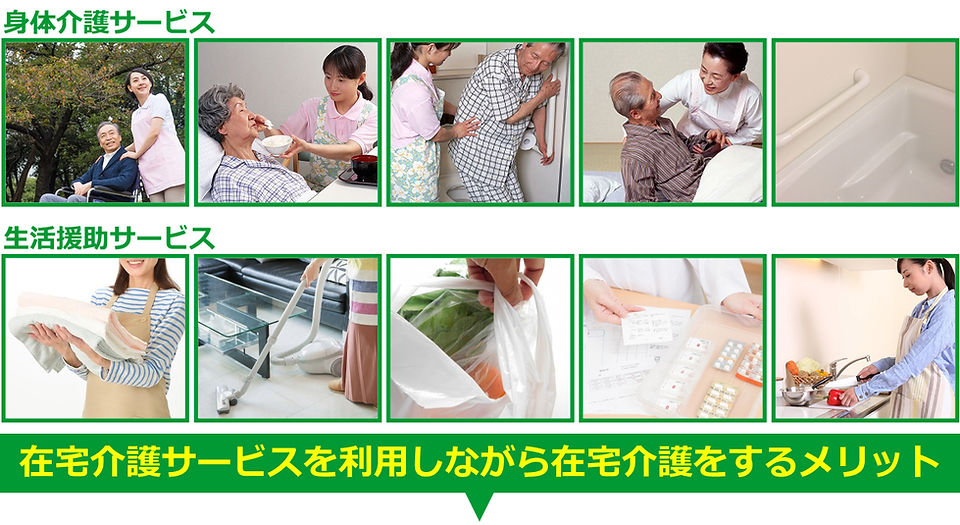 在宅介護サービス