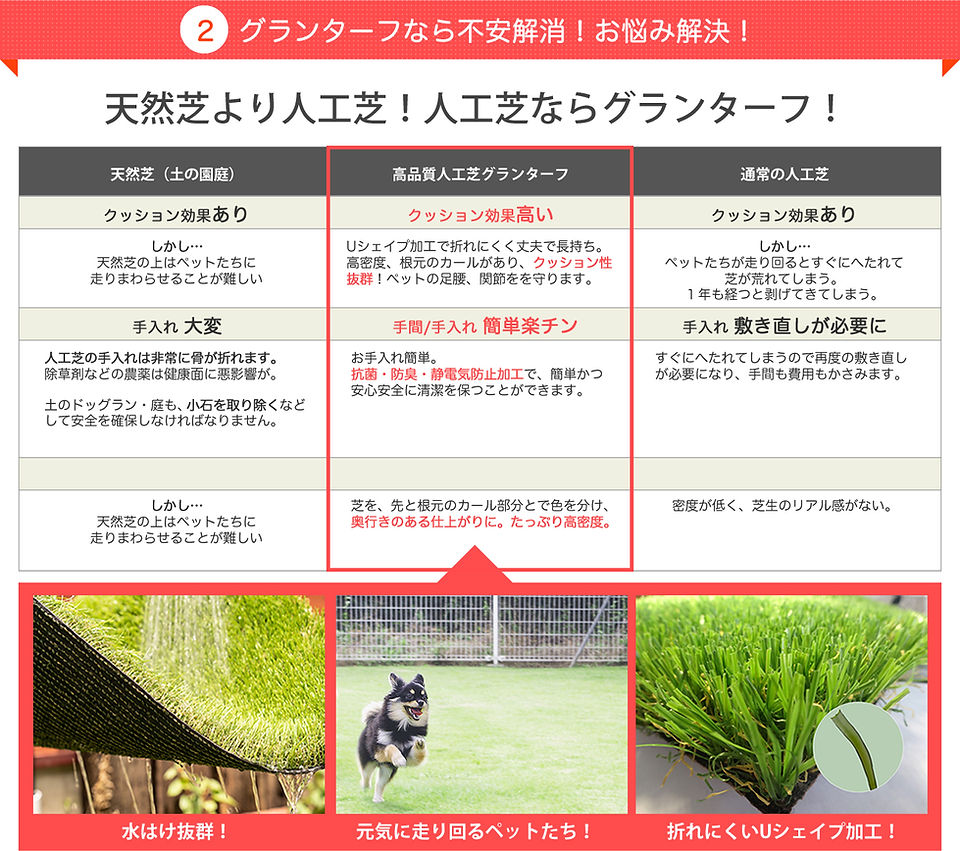 人工芝