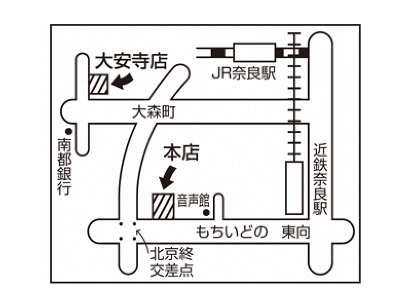 マップ