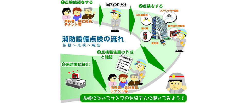 解説イラスト