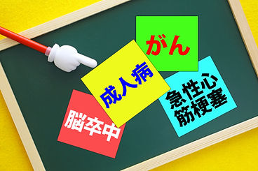 循環器疾患と生活習慣病の診療・予防