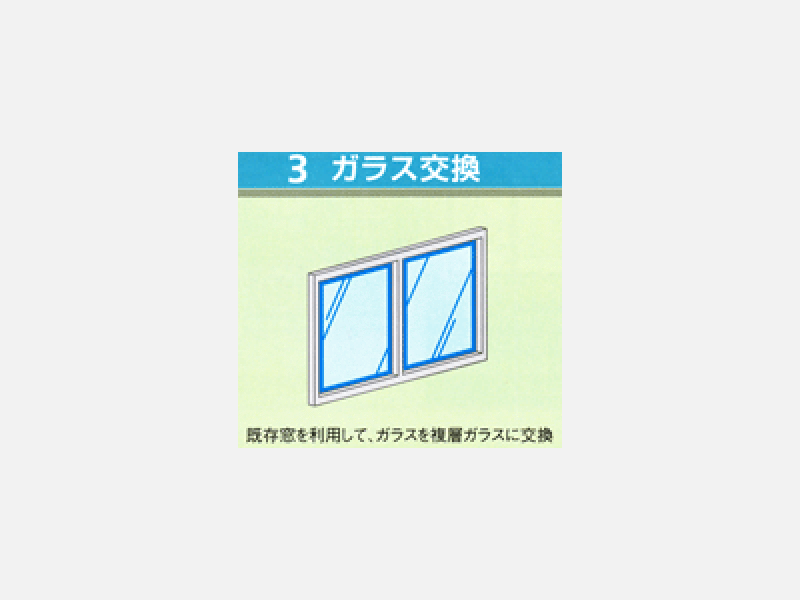 ガラス交換