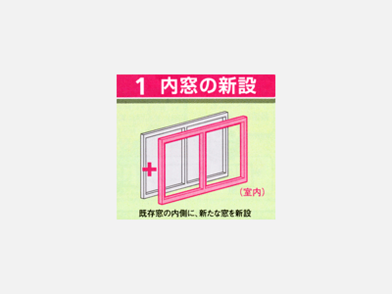 内窓の新設
