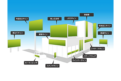 株式会社スズキ工芸