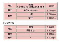 ジャケット・コート